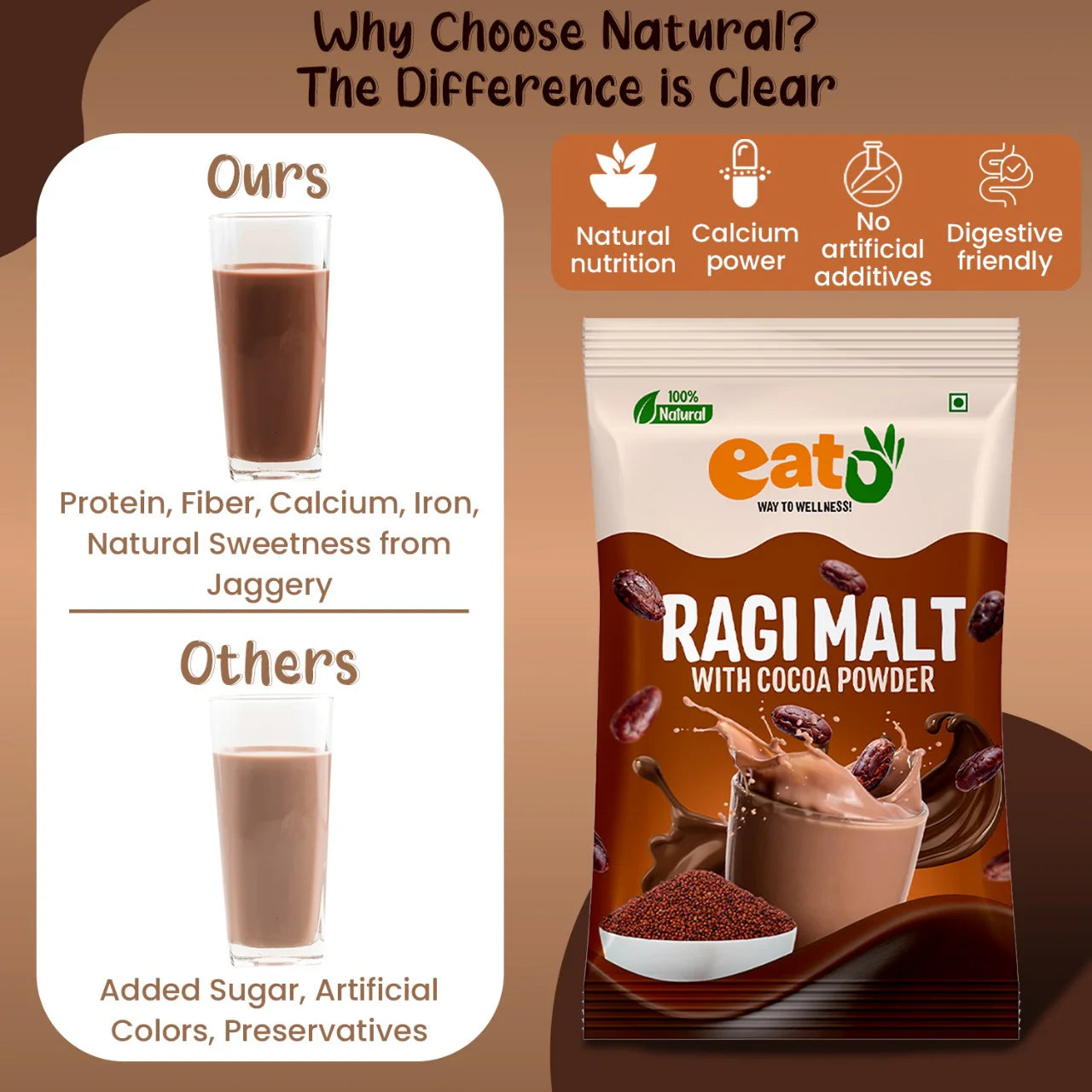 Eat5 Sprouted & Roasted Ragi Malt with Natural Cocoa Powder | Instant & Nutritious Drink Mix | High in Calcium, Iron & Fiber | 100% Natural, No Preservatives | Vegan & Gluten-Free | 15 Sachets × 15g = 225g Box