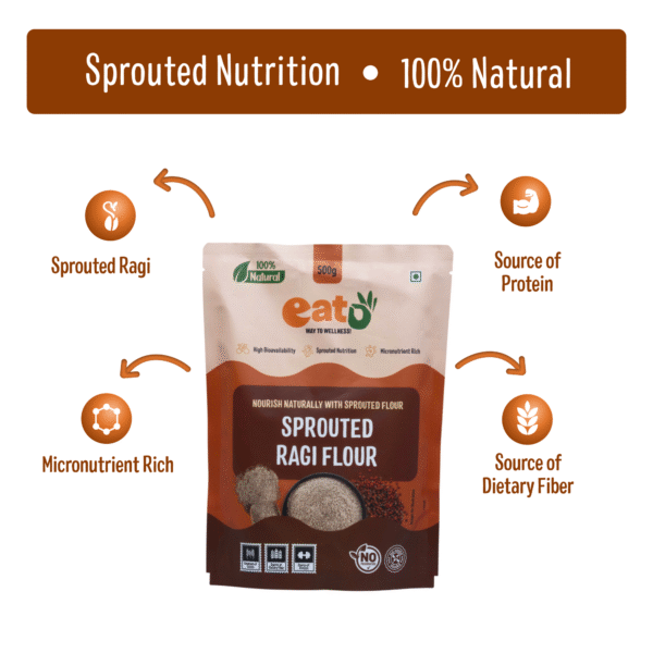 Sprouted Ragi Flour (Coming Soon)