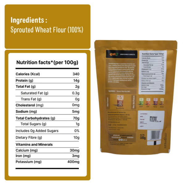 Sprouted Wheat Flour (Coming Soon)