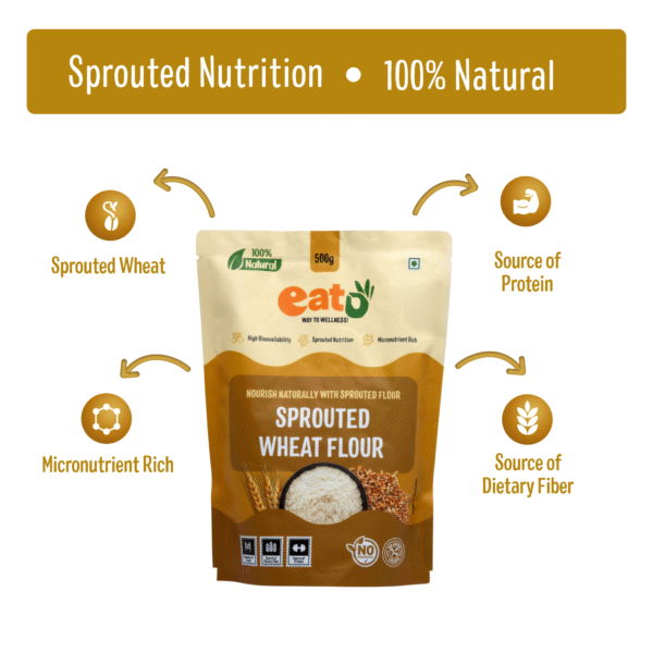 Sprouted Wheat Flour (Coming Soon)